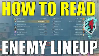 WOTB | How to read a LINEUP | STRATS & TIPS
