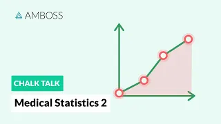 Medical Statistics - Part 2: Calculating Relative Risk