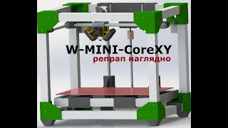 w-mini: экстремально дешёвый coreXY