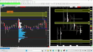 Erfolgreich im Trading - Das Gegenteil