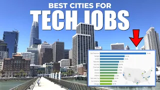 RANKING THE 10 BEST CITIES FOR TECH JOBS IN USA