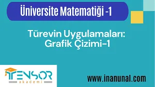 33. TÜREV İLE  GRAFİK ÇİZİMİ-1, POLİNOM FONKSİYONLARININ GRAFİKLERİ | ÜNİVERSİTE MATEMATİĞİ-1 #türev