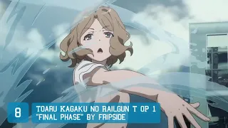 My Top Toaru Series Opening