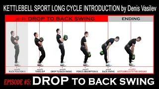 Kettlebell sport Long Cycle introduction by Denis Vasilev_ episode 5_Drop to back swing