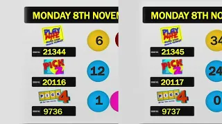 NLCB Online Draws   Monday 8th November 2021