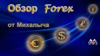 Обзор Форекс 2019 02 13 DXY+EURUSD+GBPUSD+USDCAD