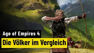 Age of Empires 4 | So unterschiedlich spielen sich die Völker