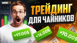 Трейдинг для ЧАЙНИКОВ от А до Я! Трейдинг обучение для новичков!