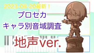 【プロセカ】キャラ別に最高音を調査してみた(地声ver.)【最新版】