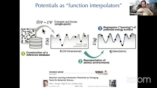 Machine learning the quantum mechanics of materials and molecules