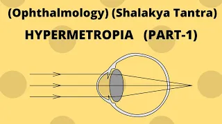 HYPERMETROPIA  (Part-1)  (Ophthalmology) (Shalakya Tantra)