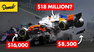 How Much F1 Crashes Actually Cost