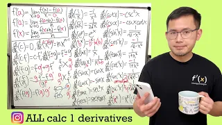 The entire list of derivatives for your calculus 1 class!