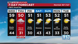 Sacramento mid-day weather forecast: Nov. 30, 2022