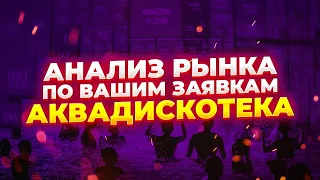 Как инвестировать в воду? Анализ по заявкам