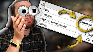 Бюджетный минимум для игры на гитаре