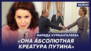 Звезда российских "Вестей" Курбангалеева о том, зачем Собчак напросилась в гости к Навальному
