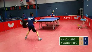 Alex Luo (2270) vs Vishal Sivakumar (1914) - Butterfly Bay Area Championship at TTA on 6-4-2022