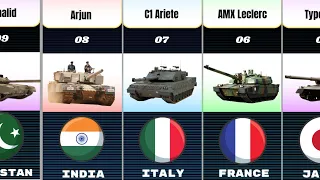 TOP 20 modern BATTLE TANKS in the world 2023  comparison