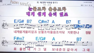 희재/성시경💋노래방 반주*기타 코드 악보*가라오케💖Karaoke*Sheet Music*Chord*MR