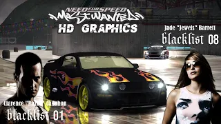 Need For Speed Most Wanted Full HD Graphics - Blacklist 08 Ford Mustang GT Razor vs Jewels NFS MW