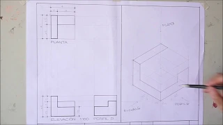 Proyecciones Axonométricas