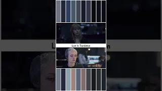 Lost in Translation color grade with Movie LUTs