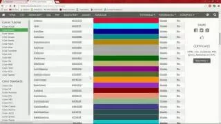 009 ENG HTML and CSS Colors through standard names or RGB or HEXadecimal