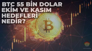 Uzman Analistten Bitcoin İçin Ekim ve Kasım Hedefleri