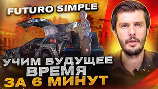 ВСЕ ПРО Будущее Время В «ИСПАНСКОМ ЯЗЫКЕ» ПРОСТЫМ ЯЗЫКОМ (futuro simple)