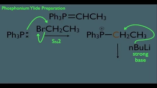 Wittig Reaction