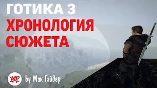 У Готики 3 НЕТ сюжета?