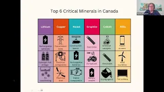 Navigating the Law - What’s Next for Manitoba: Mining and Critical Minerals