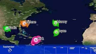 2018 What-Might-Have-Been Atlantic Hurricane Season