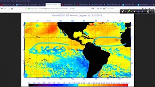 Hurricane Outlook and Discussion for September 8, 2019