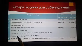 Сколько дают времени на  устном  собеседовании ?