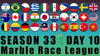 Marble Race League Season 33 Day 10 Marble Race in Algodoo / Marble Race King