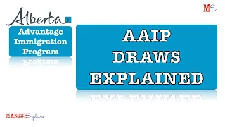 Understanding AAIP Draws