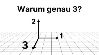 Warum gibt es genau 3 Dimensionen?