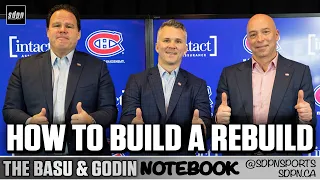 How to Build a Rebuild | The Basu & Godin Notebook