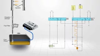 Fuel Pump Control Module Checks