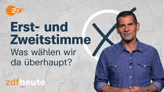 Bundestagswahl 2021: Was sind Erst- und Zweitstimme? #shorts