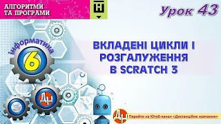 Урок 43. Вкладені цикли і розгалуження в Scratch 3