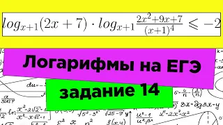 Логарифмическое неравенство. Метод рационализации. Замена переменной. Задание 14 ЕГЭ профиль.