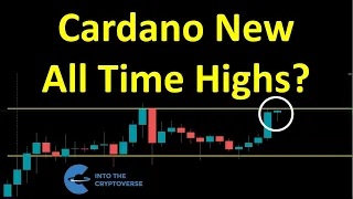 Cardano: Will ADA Break To New All Time Highs?