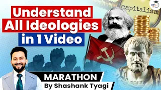 Capitalism | Communism | Socialism | Marxism & Ideologies | UPSC