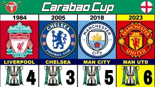 ALL EFL/CARABAO CUP WINNERS (1960-2023) • MAN UTD 2023 CHAMPION