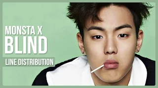 Monsta X - Blind Line Distribution (Color Coded) | D-1 BEAUTIFUL