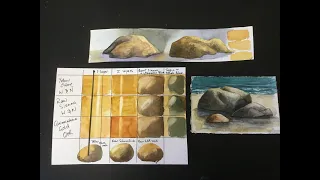 Painting Rocks in Watercolour