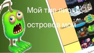 Мой тир лист островов в мсм